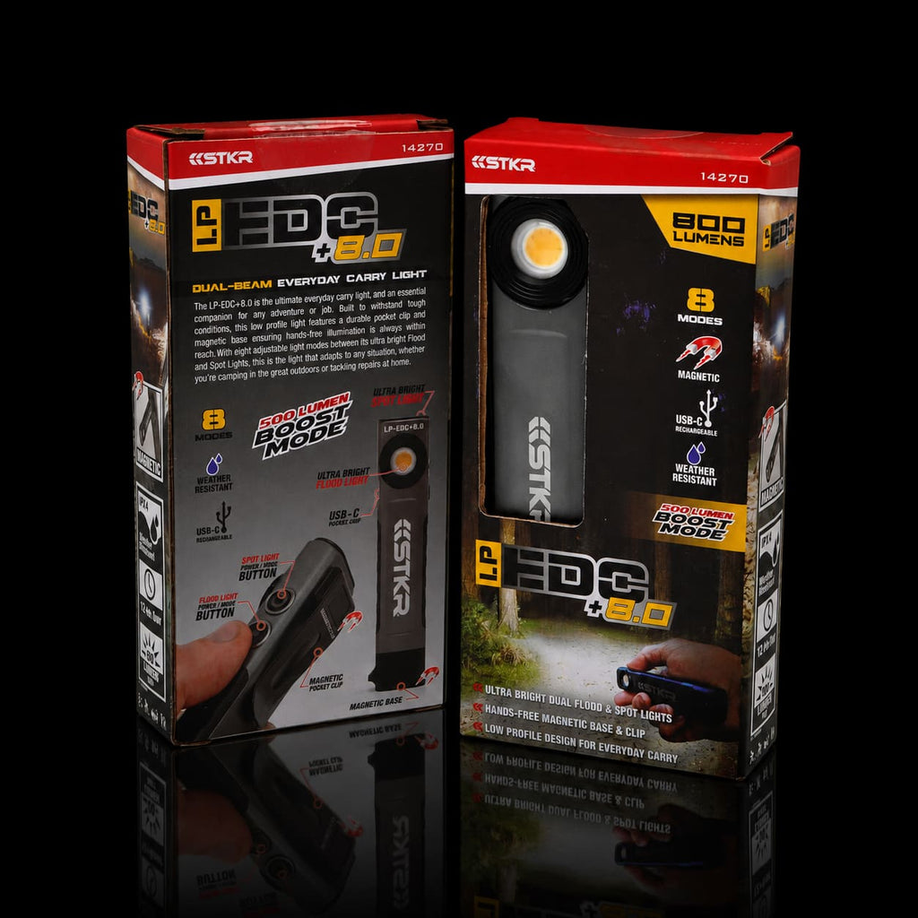 two LP-EDC+ 8.0 Flashlights posing in their original packaging. One front and one rear facing.